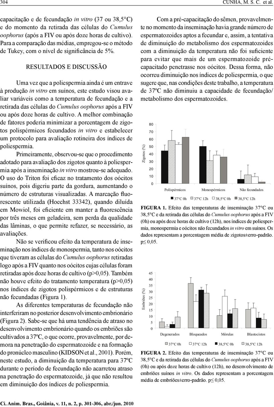 RESULTADOS E DISCUSSÃO Uma vez que a poliespermia ainda é um entrave à produção in vitro em suínos, este estudo visou avaliar variáveis como a temperatura de fecundação e a retirada das células do