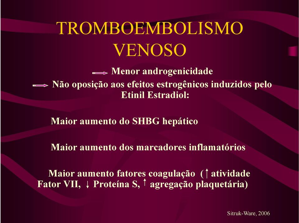 hepático Maior aumento dos marcadores inflamatórios Maior aumento fatores