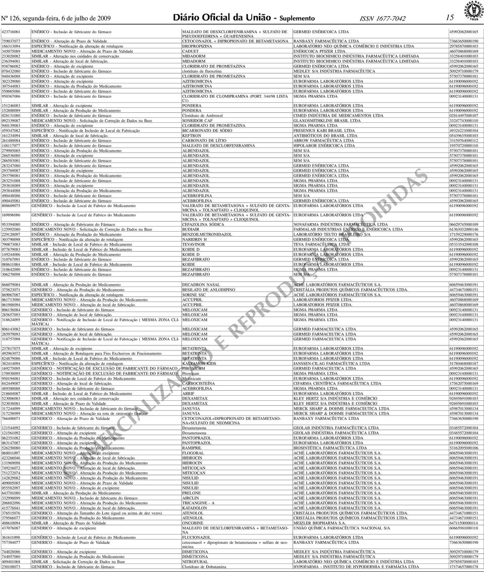 da alteração de rotulagem DROPROPIZINA LABORATÓRIO NEO QUÍMICA COMÉRCIO E INDÚSTRIA LTDA 29785870000103 345075089 MEDICAMENTO NOVO - Alteração de Prazo de Validade CADUET ENÉRICOICA PFIZER LTDA