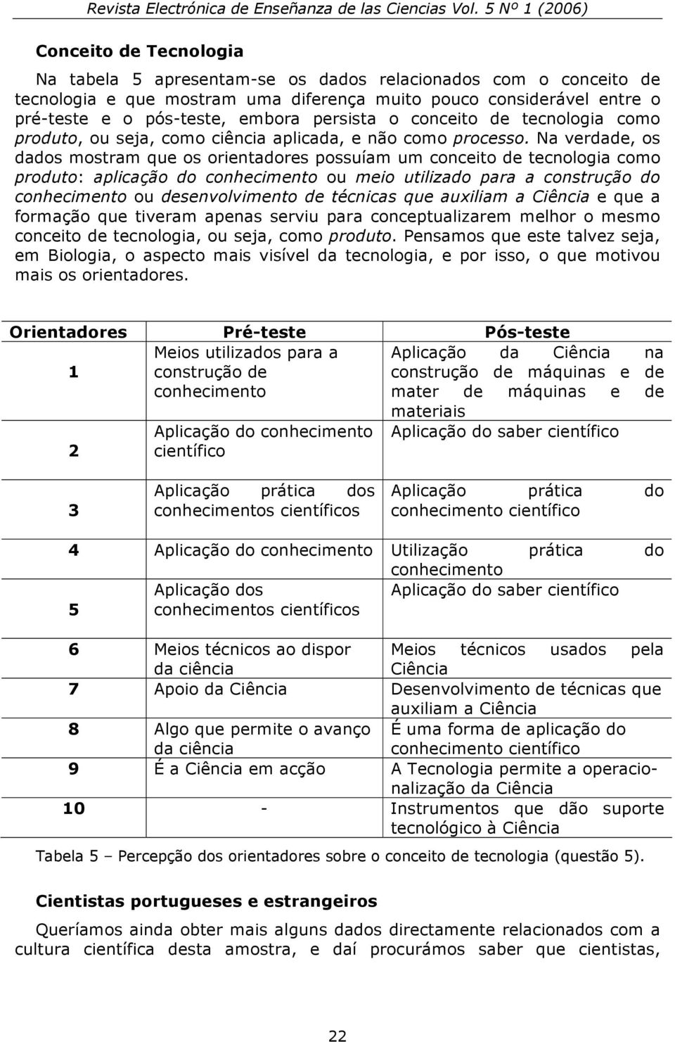 Na verdade, os dados mostram que os orientadores possuíam um conceito de tecnologia como produto: aplicação do conhecimento ou meio utilizado para a construção do conhecimento ou desenvolvimento de