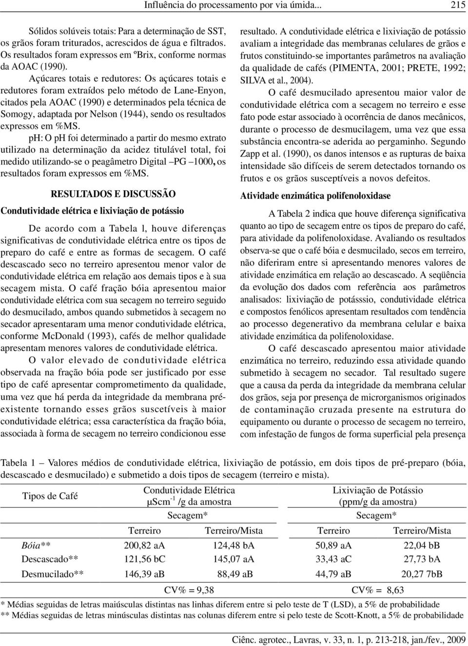 Açúcares totais e redutores: Os açúcares totais e redutores foram extraídos pelo método de Lane-Enyon, citados pela AOAC (1990) e determinados pela técnica de Somogy, adaptada por Nelson (1944),