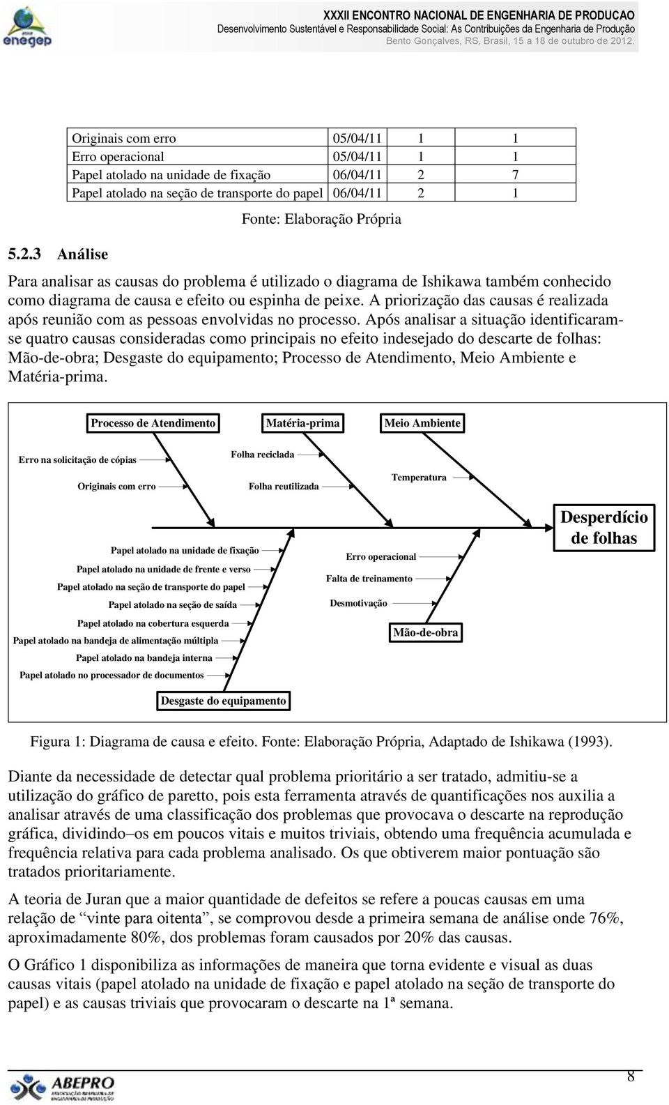 A priorização das causas é realizada após reunião com as pessoas envolvidas no processo.