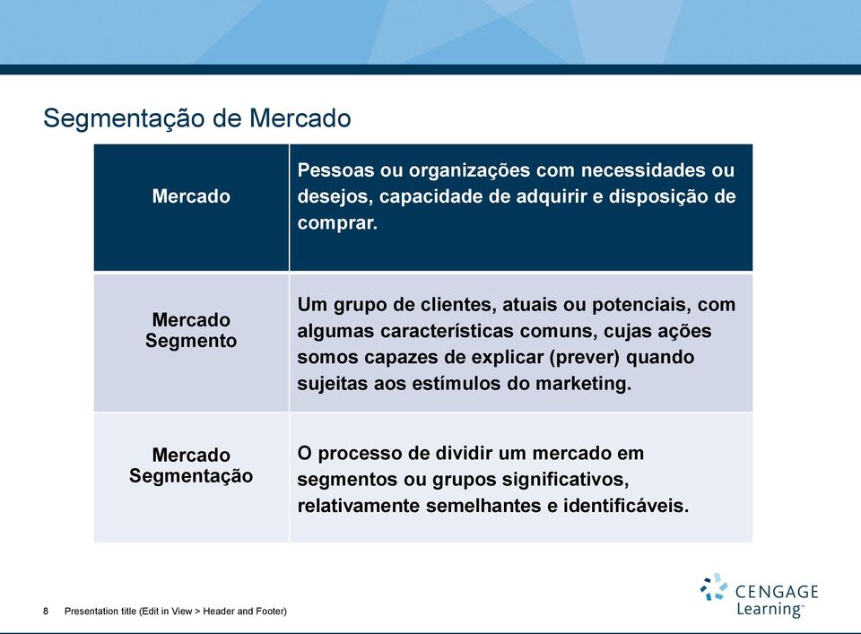 Mercado Segmento Um grupo de clientes, atuais ou potenciais, com algumas características comuns, cujas ações somos