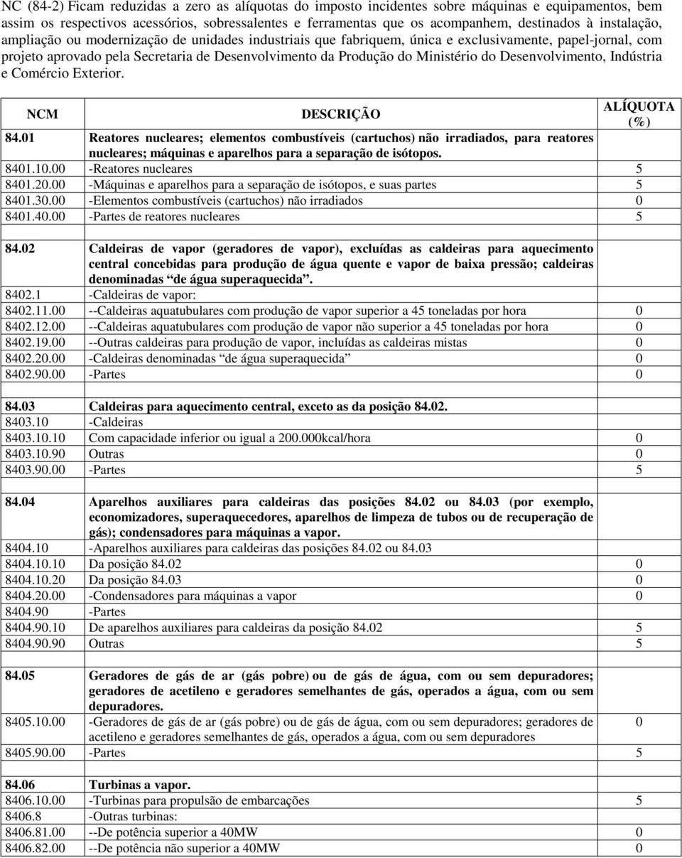 Desenvolvimento, Indústria e Comércio Exterior. NCM 84.