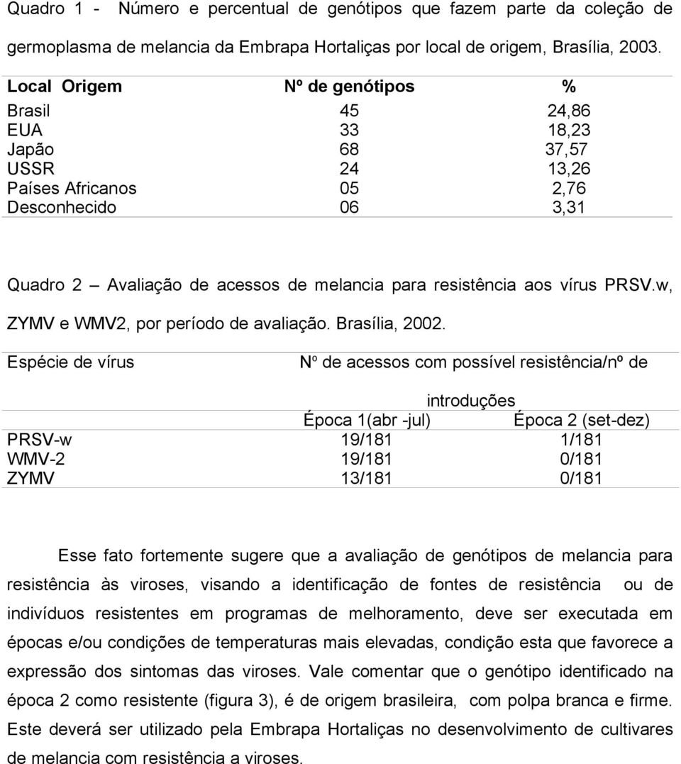 vírus PRSV.w, ZYMV e WMV2, por período de avaliação. Brasília, 2002.