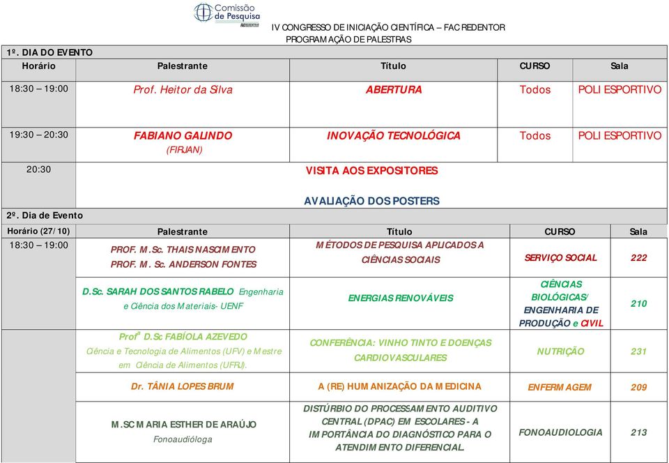 THAIS NASCIMENTO MÉTODOS DE PESQUISA APLICADOS A PROF. M. Sc. ANDERSON FONTES CIÊNCIAS SOCIAIS SERVIÇO SOCIAL 222 D.Sc. SARAH DOS SANTOS RABELO Engenharia e Ciência dos Materiais- UENF Prof a D.