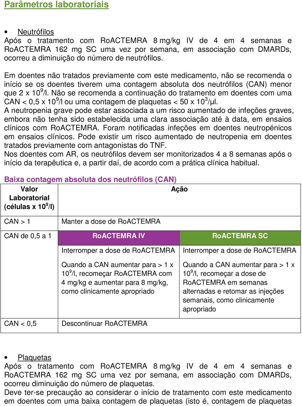 Não se recomenda a continuação do tratamento em doentes com uma CAN < 0,5 x 10 9 /l ou uma contagem de plaquetas < 50 x 10 3 /μl.