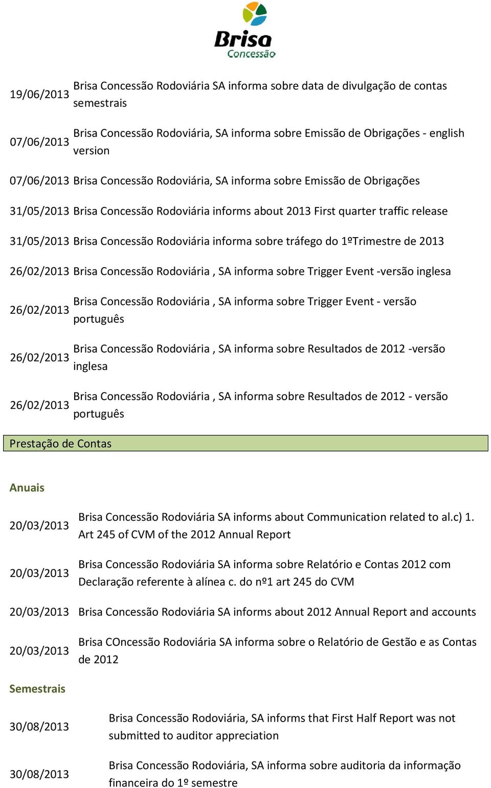 Contas Rodoviária, informa sobre Trigger Event - versão português Rodoviária, informa sobre Resultados de 2012 -versão inglesa Rodoviária, informa sobre Resultados de 2012 - versão português Anuais