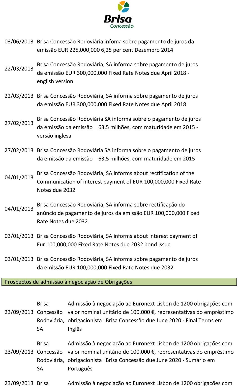 emissão da emissão 63,5 milhões, com maturidade em 2015 - versão inglesa 27/02/2013 Rodoviária informa sobre o pagamento de juros da emissão da emissão 63,5 milhões, com maturidade em 2015 04/01/2013