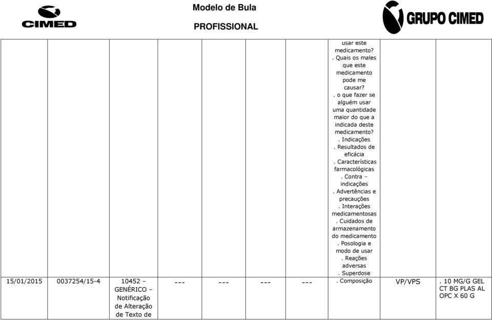 Indicações. Resultados de eficácia. Características farmacológicas. Contra indicações. Advertências e precauções.