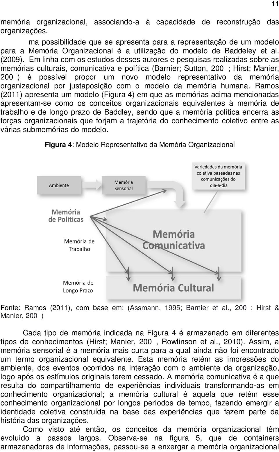 Em linha com os estudos desses autores e pesquisas realizadas sobre as memórias culturais, comunicativa e política (Barnier; Sutton, 200; Hirst; Manier, 200) é possível propor um novo modelo