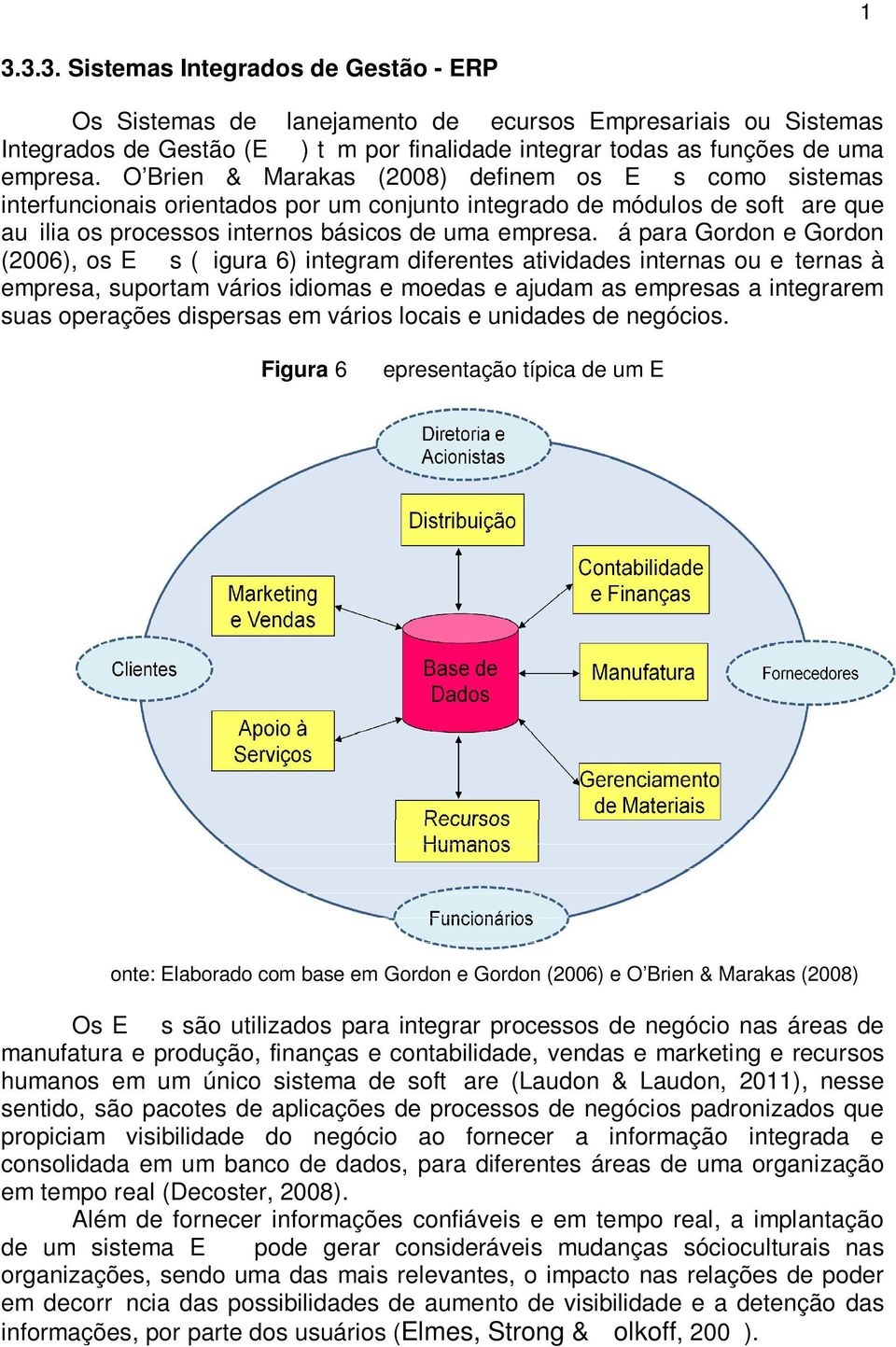 á para Gordon e Gordon (2006), os Es (igura 6) integram diferentes atividades internas ou eternas à empresa, suportam vários idiomas e moedas e ajudam as empresas a integrarem suas operações