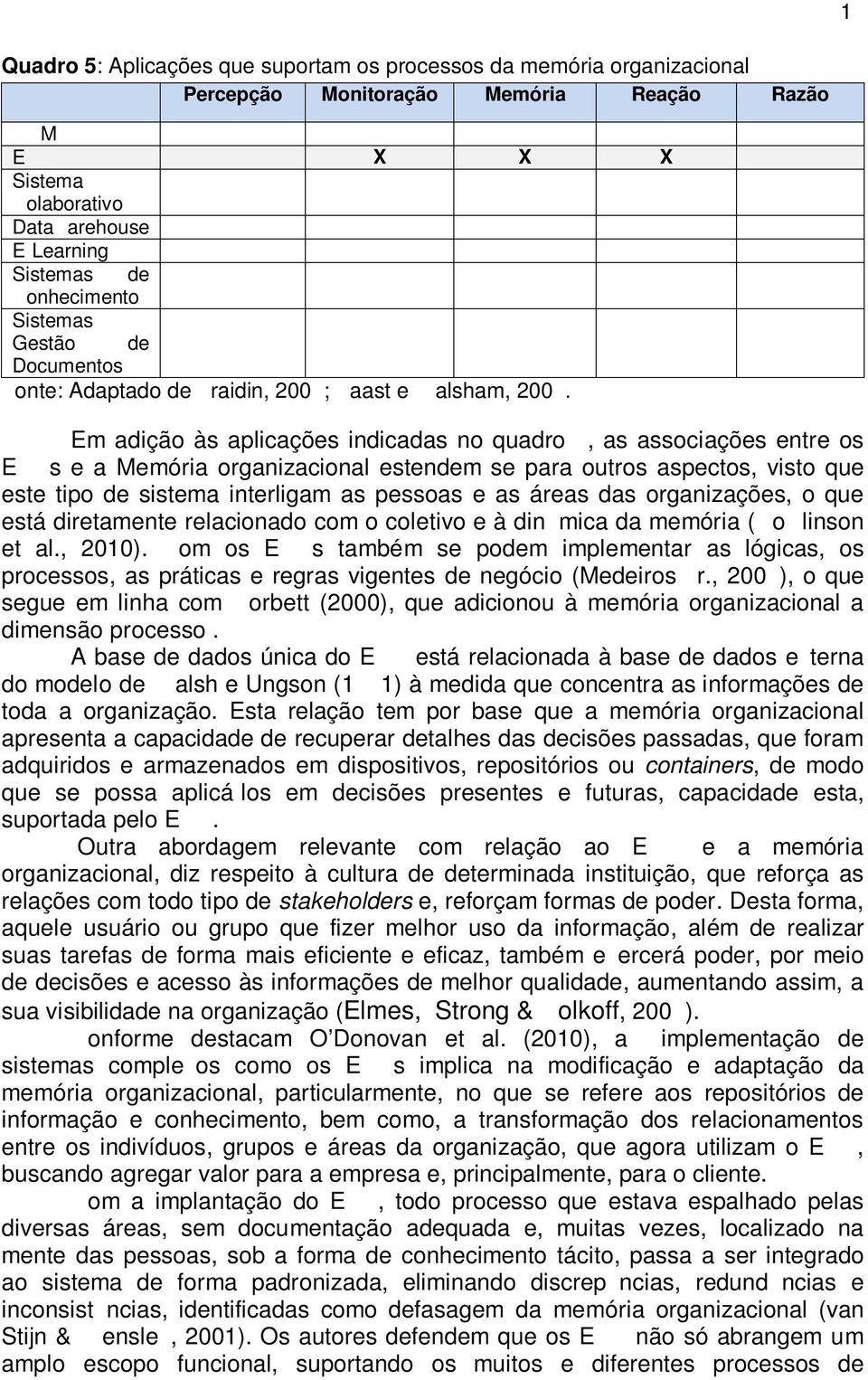 Em adição às aplicações indicadas no quadro, as associações entre os Es e a Memória organizacional estendemse para outros aspectos, visto que este tipo de sistema interligam as pessoas e as áreas das