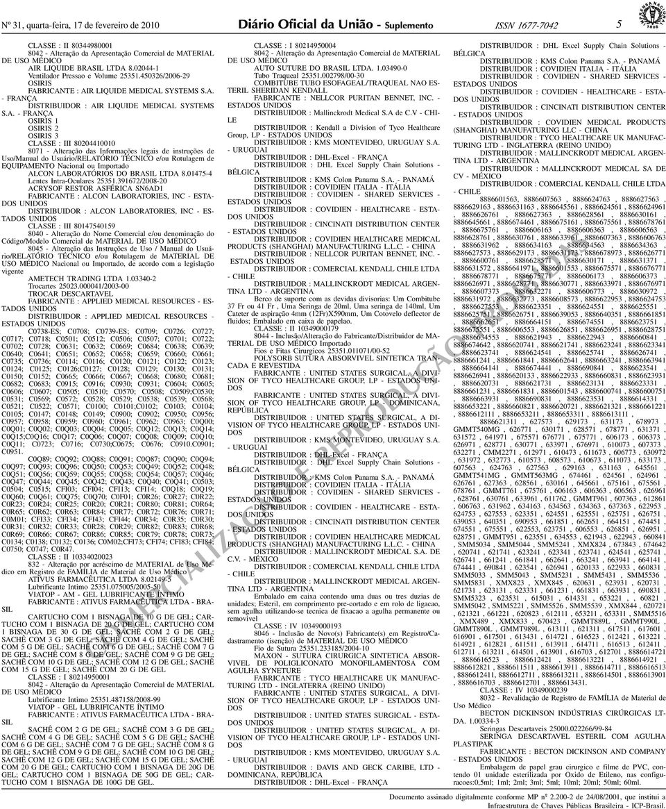 80204410010 8071 - Alteração das Informações legais de instruções de Uso/Manual do Usuário/RELATÓRIO TÉCNICO e/ou Rotulagem de EQUIPAMENTO Nacional ou Importado ALCON LABORATÓRIOS DO BRASIL LTDA