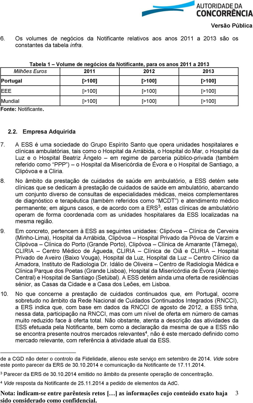 Notificante. 2.2. Empresa Adquirida 7.