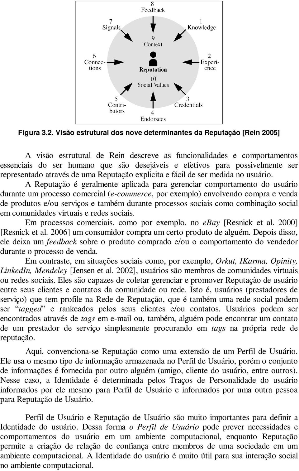 possivelmente ser representado através de uma Reputação explicita e fácil de ser medida no usuário.