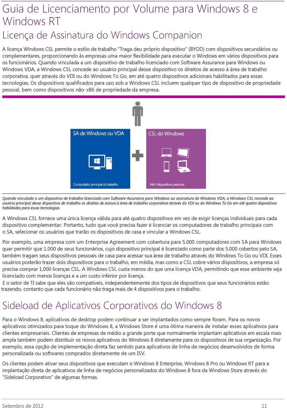 Quando vinculada a um dispositivo de trabalho licenciado com Software Assurance para Windows ou Windows VDA, a Windows CSL concede ao usuário principal desse dispositivo os direitos de acesso à área