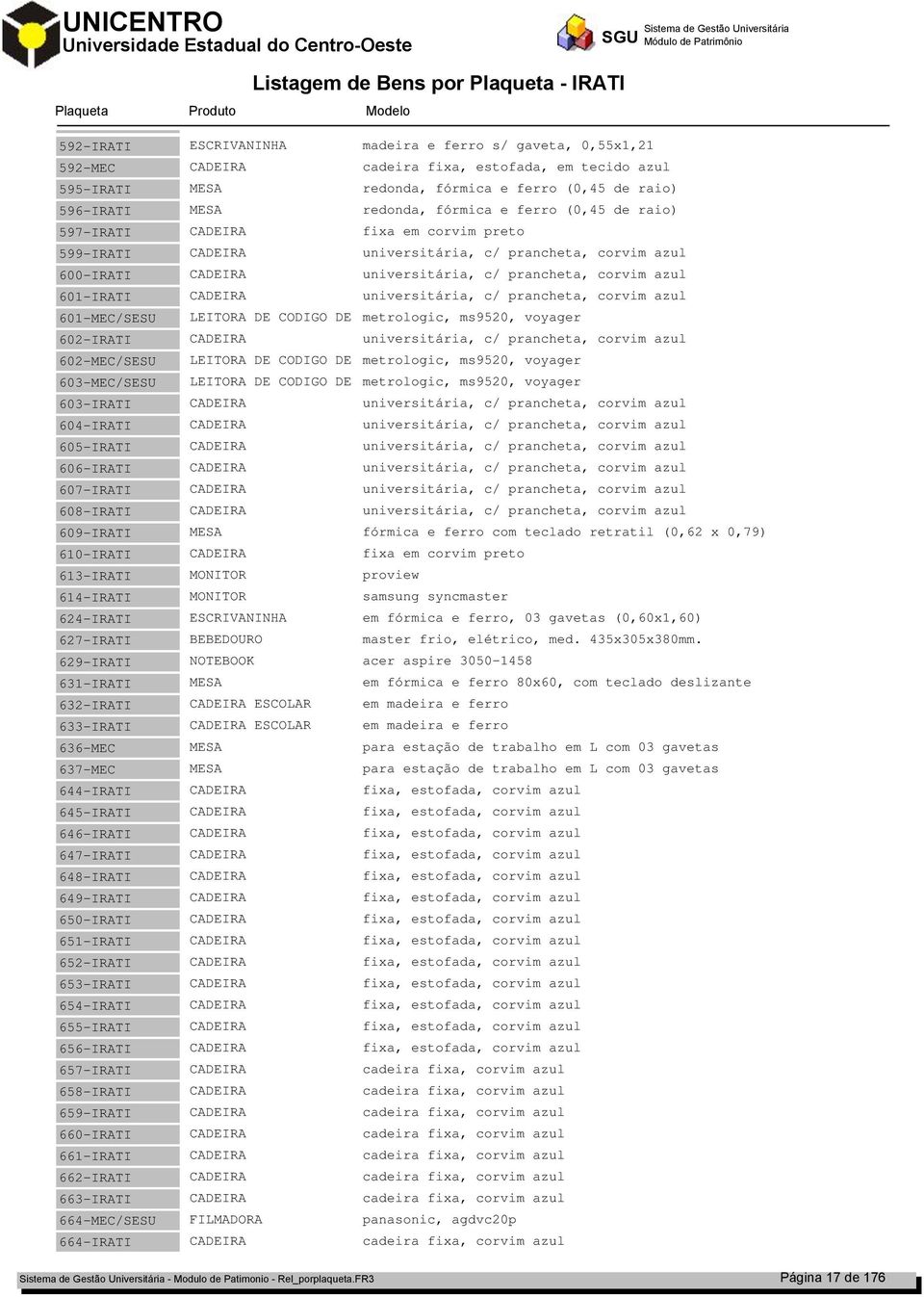 601-MEC/SESU LEITORA DE CODIGO DE metrologic, ms9520, voyager 602-IRATI BARRAS universitária, c/ prancheta, corvim azul 602-MEC/SESU LEITORA DE CODIGO DE metrologic, ms9520, voyager 603-MEC/SESU