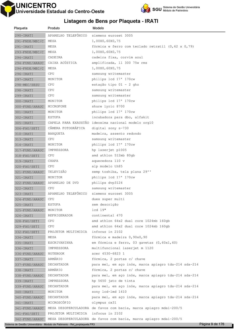 01-2 ghz 298-IRATI CPU samsung writemaster 299-IRATI CPU samsung writemaster 300-IRATI philips lcd 17' 170cw 300-FUND/ARAUC MICROFONE shure lyric 8700 301-IRATI philips lcd 17' 170cw 302-IRATI ESTUFA