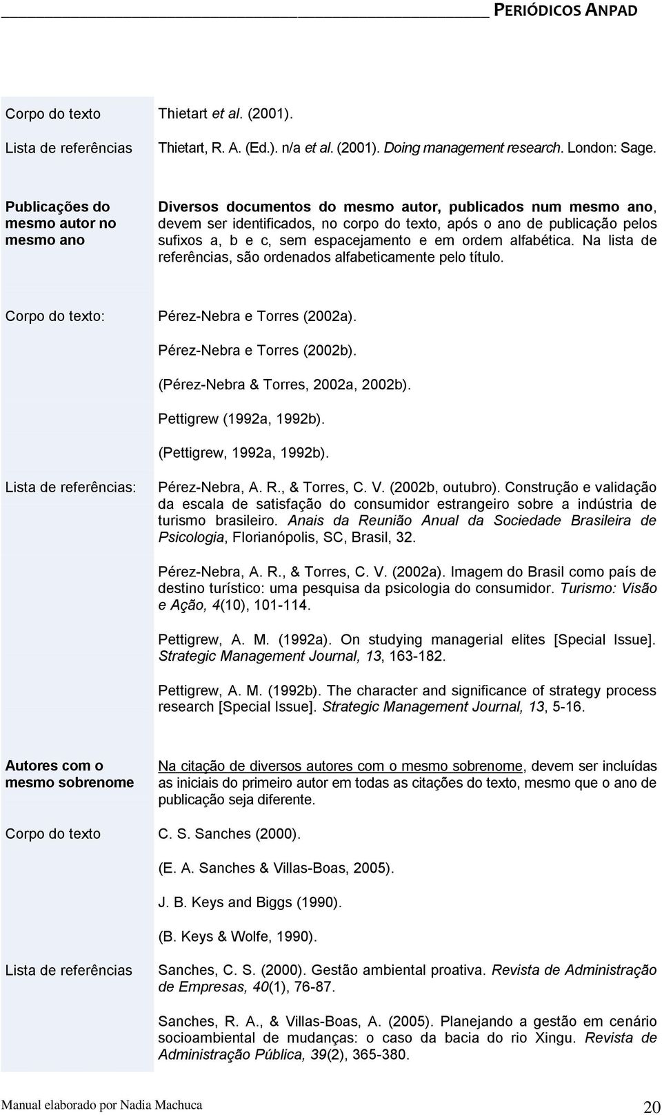 espacejamento e em ordem alfabética. Na lista de referências, são ordenados alfabeticamente pelo título. Corpo do texto: Pérez-Nebra e Torres (2002a). Pérez-Nebra e Torres (2002b).