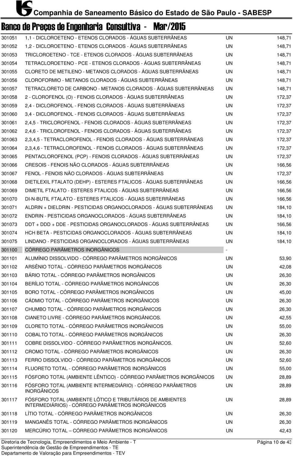 DICLOROETENO - ETENOS CLORADOS - ÁGUAS SUBTERRÂNEAS UN 148,71 TRICLOROETENO - TCE - ETENOS CLORADOS - ÁGUAS SUBTERRÂNEAS UN 148,71 TETRACLOROETENO - PCE - ETENOS CLORADOS - ÁGUAS SUBTERRÂNEAS UN