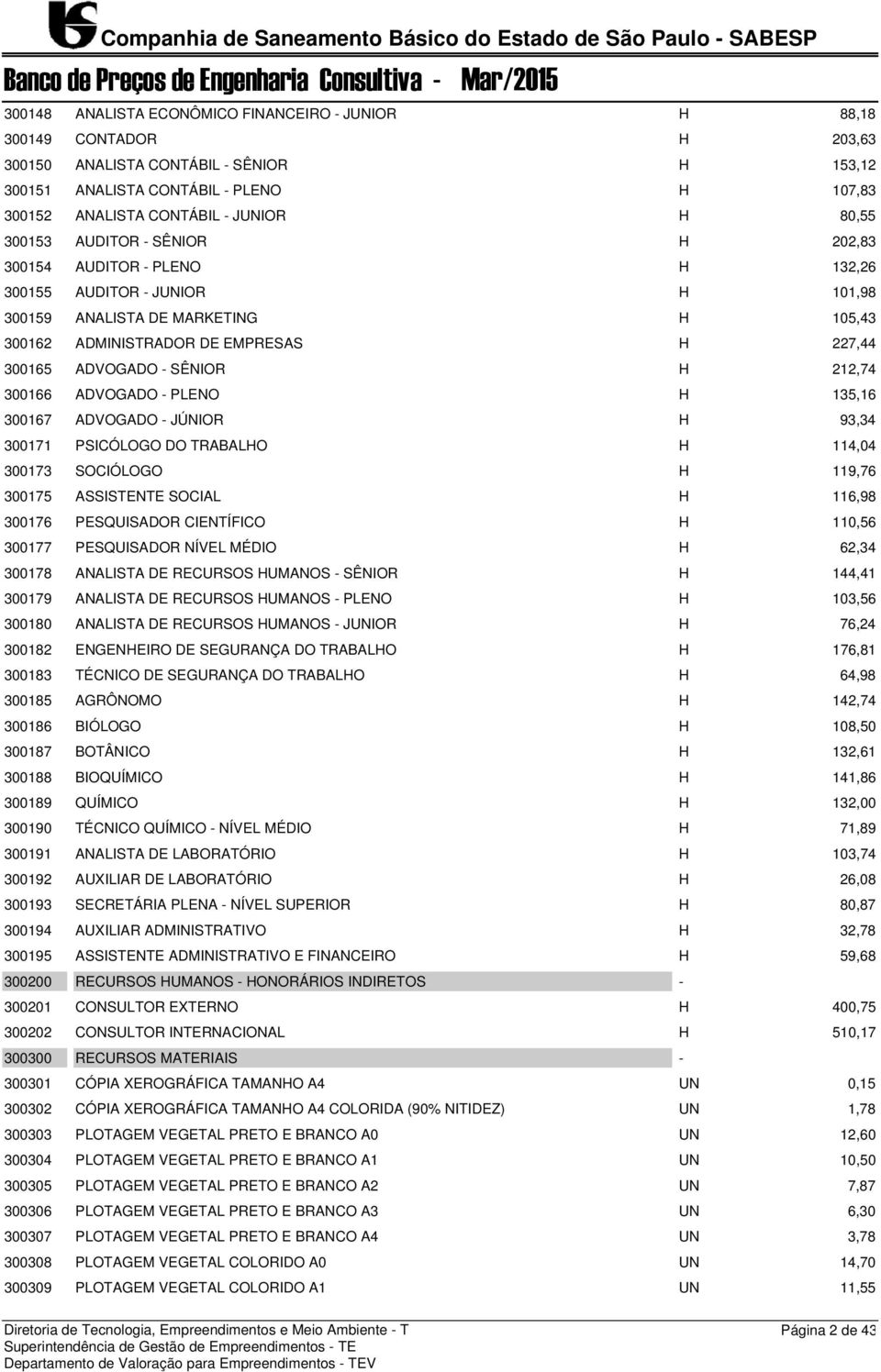 - SÊNIOR H 212,74 300166 ADVOGADO - PLENO H 135,16 300167 ADVOGADO - JÚNIOR H 93,34 300171 PSICÓLOGO DO TRABALHO H 114,04 300173 SOCIÓLOGO H 119,76 300175 ASSISTENTE SOCIAL H 116,98 300176