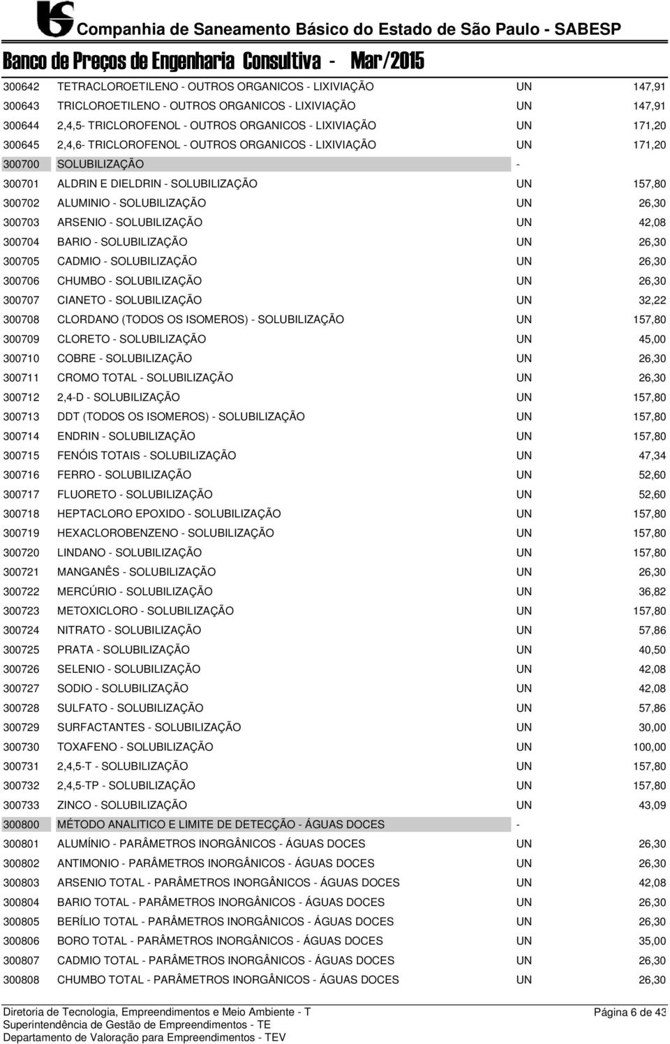 ARSENIO - SOLUBILIZAÇÃO UN 42,08 300704 BARIO - SOLUBILIZAÇÃO UN 26,30 300705 CADMIO - SOLUBILIZAÇÃO UN 26,30 300706 CHUMBO - SOLUBILIZAÇÃO UN 26,30 300707 CIANETO - SOLUBILIZAÇÃO UN 32,22 300708