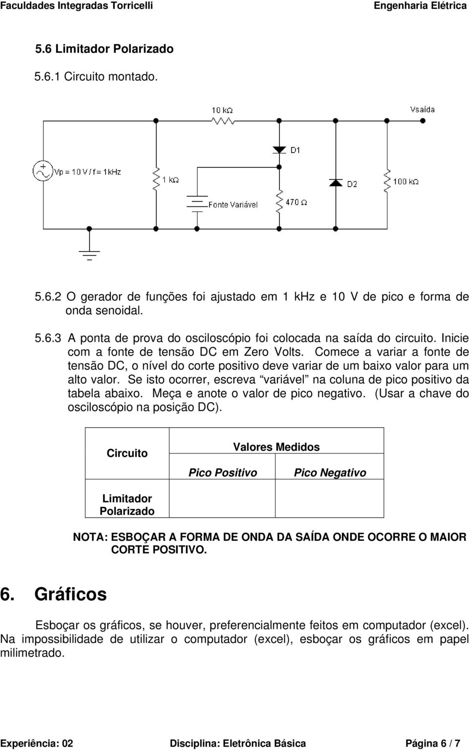 Se isto ocorrer, escreva variável na coluna de pico positivo da tabela abaixo. Meça e anote o valor de pico negativo. (Usar a chave do osciloscópio na posição DC).