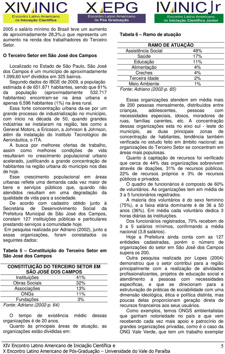 Segundo dados do IBGE de 2009, a população estimada é de 651.871 habitantes, sendo que 81% da população (aproximadamente 532.717 habitantes) encontram-se na área urbana e apenas 6.