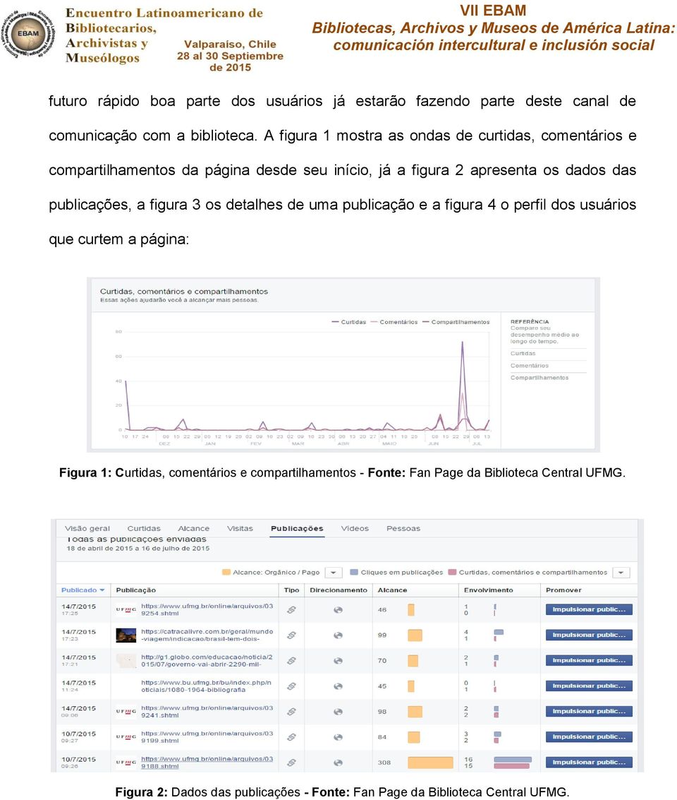 das publicações, a figura 3 os detalhes de uma publicação e a figura 4 o perfil dos usuários que curtem a página: Figura 1: