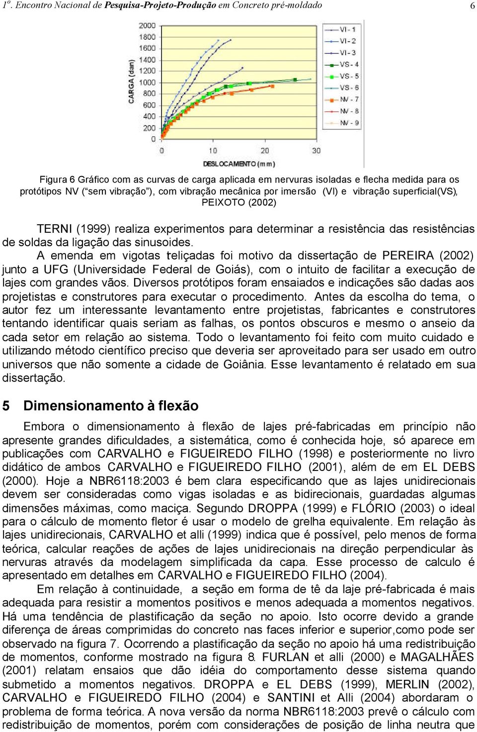 PEIXOTO (2002) TERNI (1999) realiza experimentos para determinar a resistência das resistências de soldas da ligação das sinusoides.