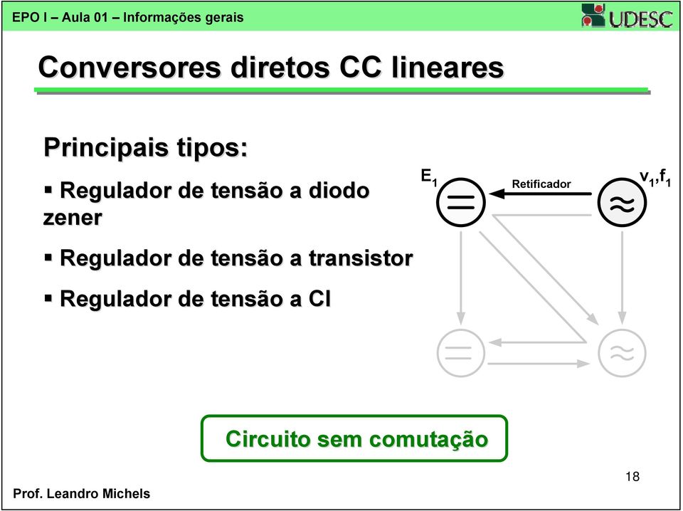 zener Regulador de tensão a transistor Regulador de