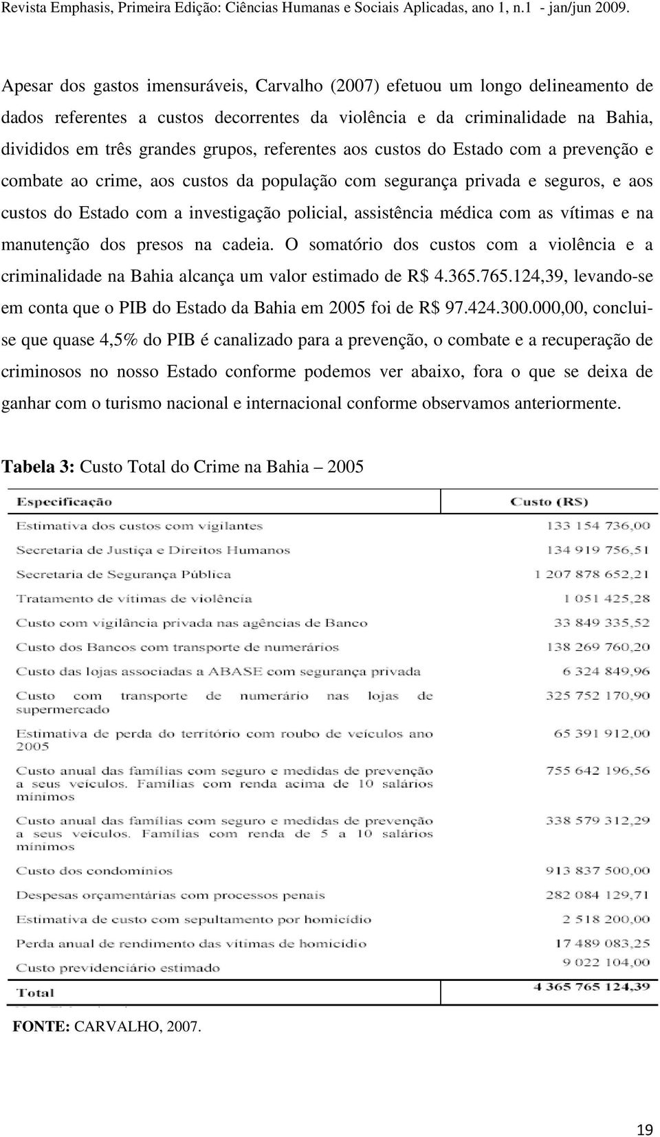 as vítimas e na manutenção dos presos na cadeia. O somatório dos custos com a violência e a criminalidade na Bahia alcança um valor estimado de R$ 4.365.765.