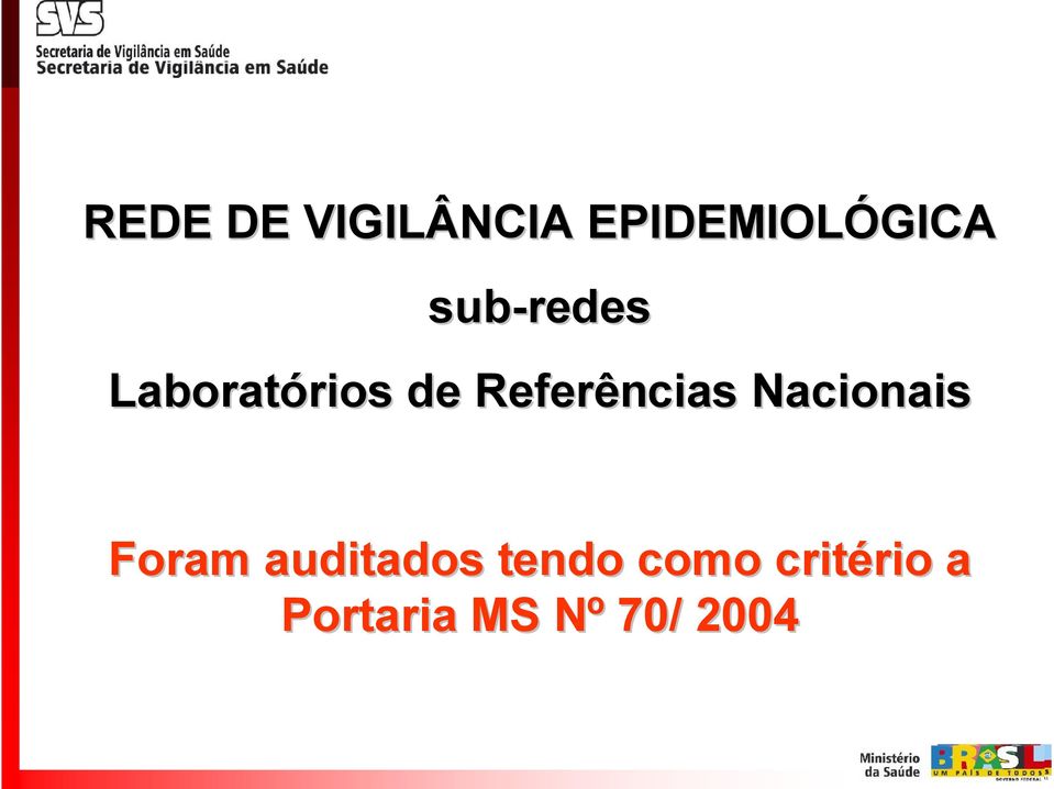 Referências Nacionais Foram auditados tendo