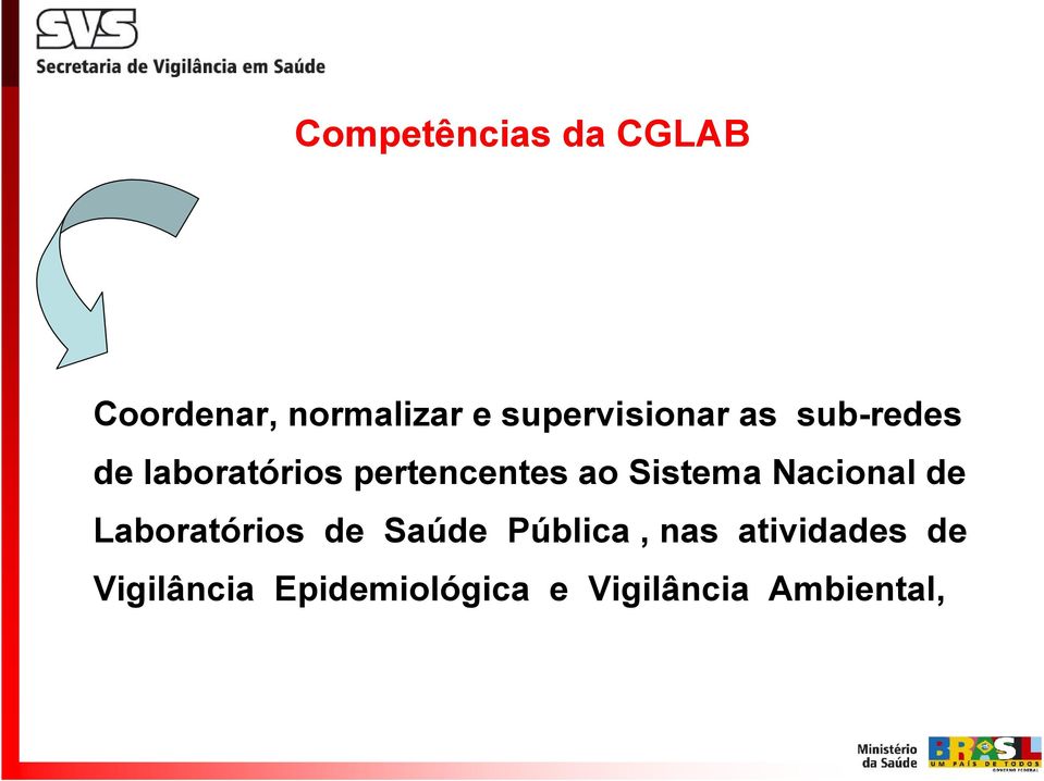 ao Sistema Nacional de Laboratórios de Saúde Pública,