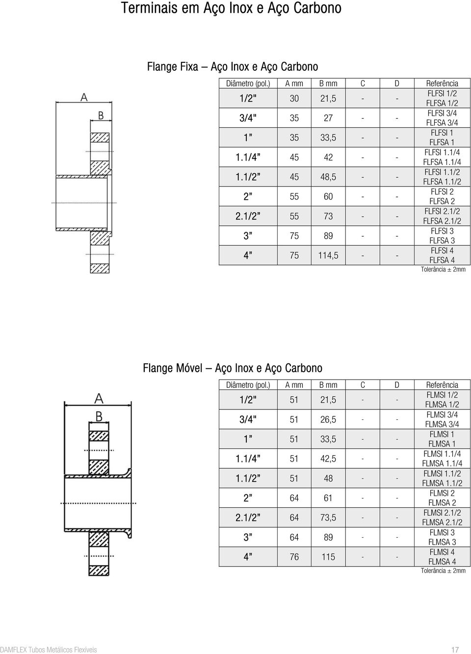 1/2 55 73 FLFSI 2.1/2 FLFSA 2.1/2 3 75 89 FLFSI 3 FLFSA 3 4 75 114,5 FLFSI 4 FLFSA 4 Flange Móvel Aço Inox e Aço Carbono Diâmetro (pol.