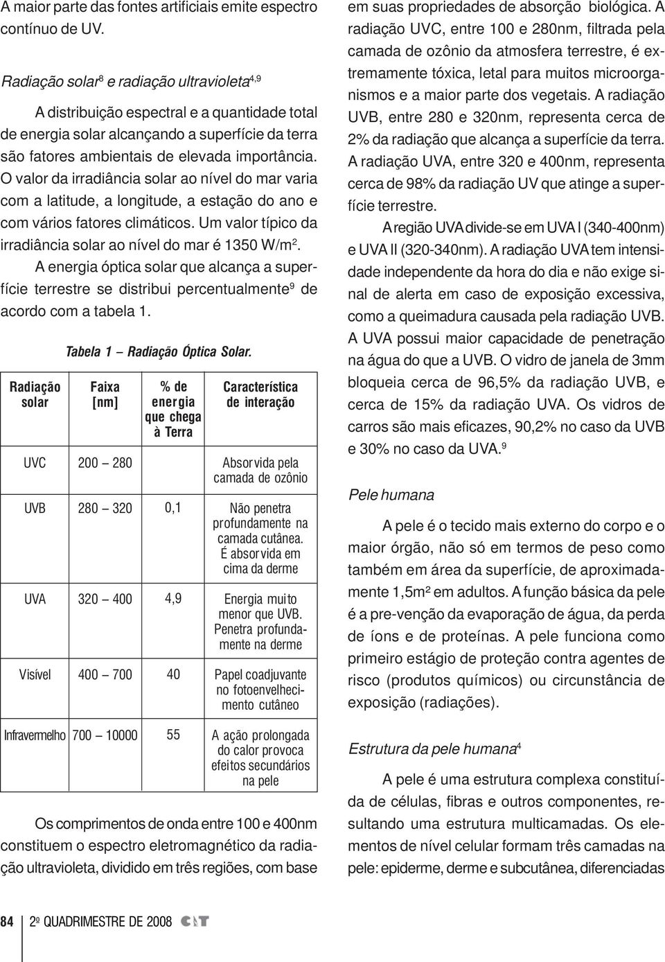 O valor da irradiância solar ao nível do mar varia com a latitude, a longitude, a estação do ano e com vários fatores climáticos. Um valor típico da irradiância solar ao nível do mar é 1350 W/m 2.