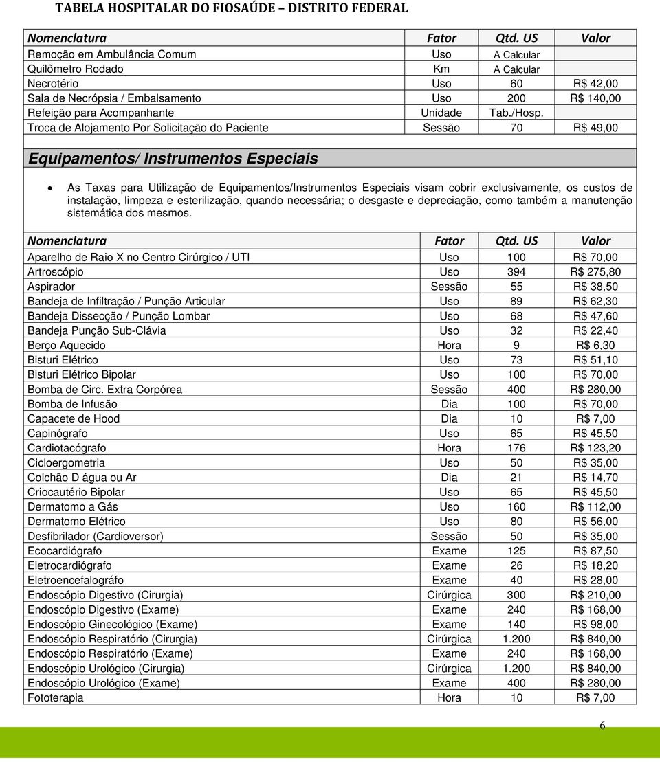 custos de instalação, limpeza e esterilização, quando necessária; o desgaste e depreciação, como também a manutenção sistemática dos mesmos.