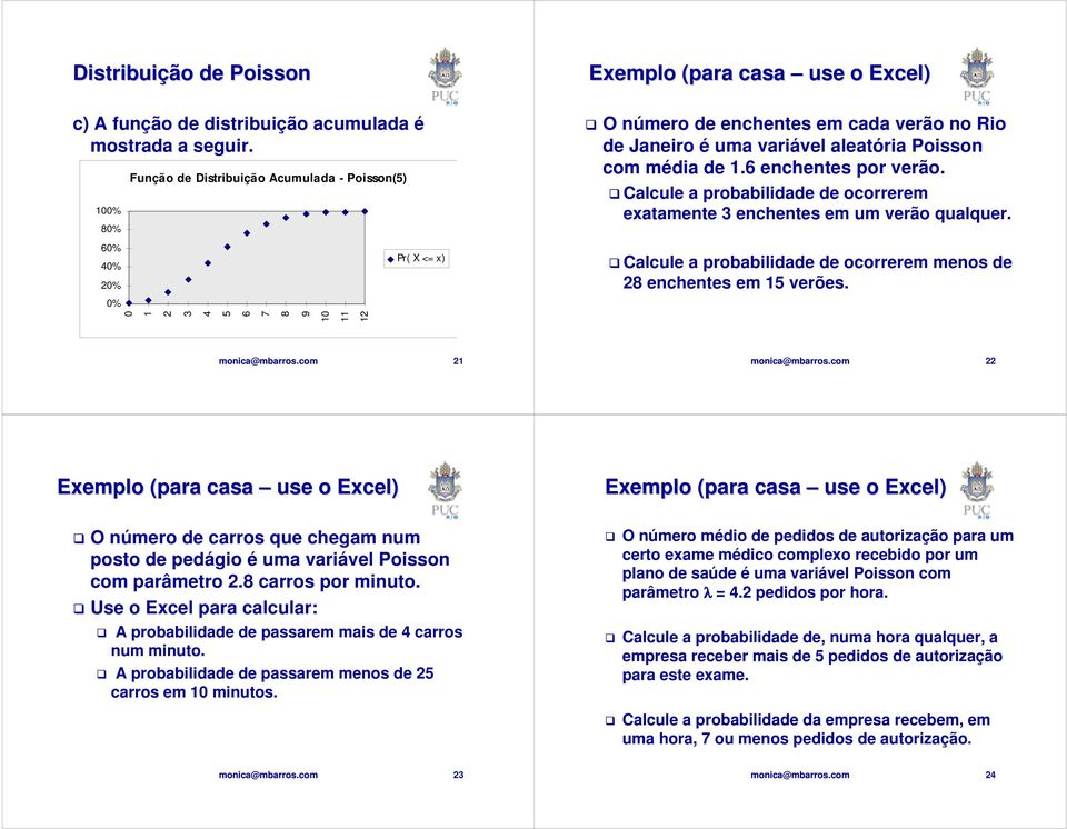 Calcule a probabilidade de ocorrerem exatamente 3 enchentes em um verão qualquer. 60% 40% 0% 0% Pr( X <= x) Calcule a probabilidade de ocorrerem menos de 8 enchentes em 5 verões.