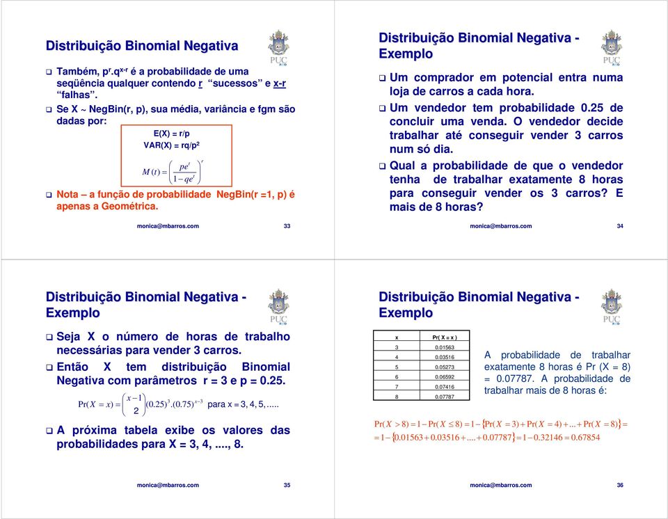 com 33 Distribuição Binomial Negativa - Exemplo Um comprador em potencial entra numa loja de carros a cada hora. Um vendedor tem probabilidade 0.5 de concluir uma venda.