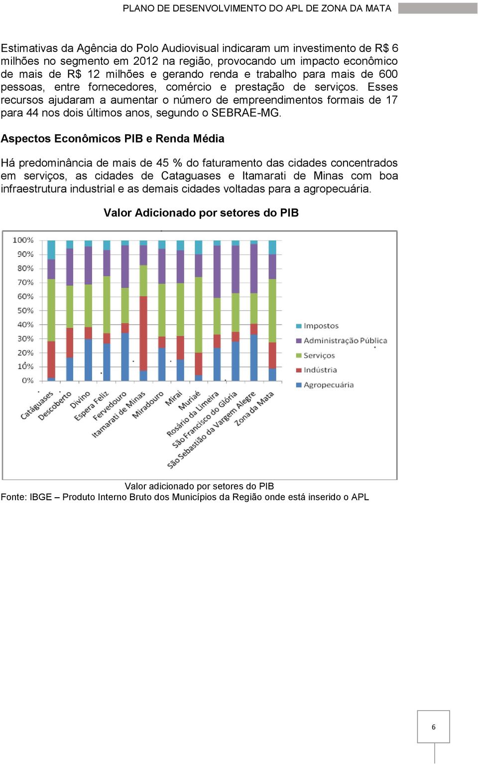 Esses recursos ajudaram a aumentar o número de empreendimentos formais de 17 para 44 nos dois últimos anos, segundo o SEBRAE-MG.