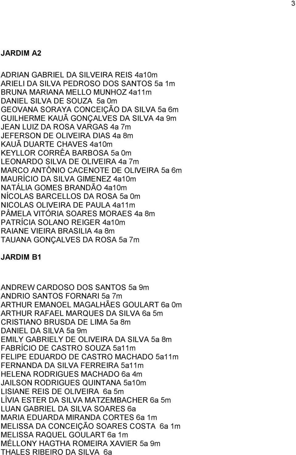 ANTÔNIO CACENOTE DE OLIVEIRA 5a 6m MAURÍCIO DA SILVA GIMENEZ 4a10m NATÁLIA GOMES BRANDÃO 4a10m NÍCOLAS BARCELLOS DA ROSA 5a 0m NICOLAS OLIVEIRA DE PAULA 4a11m PÂMELA VITÓRIA SOARES MORAES 4a 8m