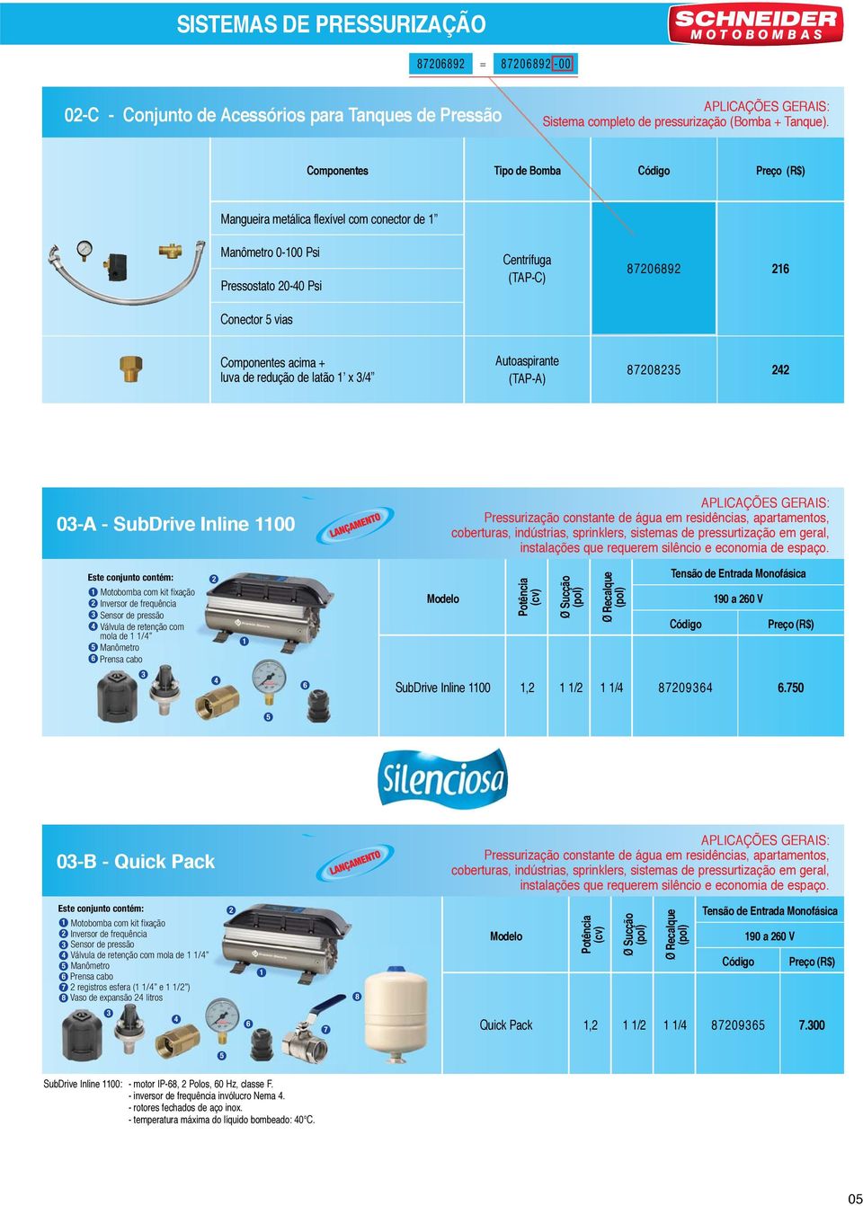 Autoaspirante (TAP-A) 70 0-A - SubDrive Inline 00 Pressurização constante de água em residências, apartamentos, coberturas, indústrias, sprinklers, sistemas de pressurtização em geral, instalações