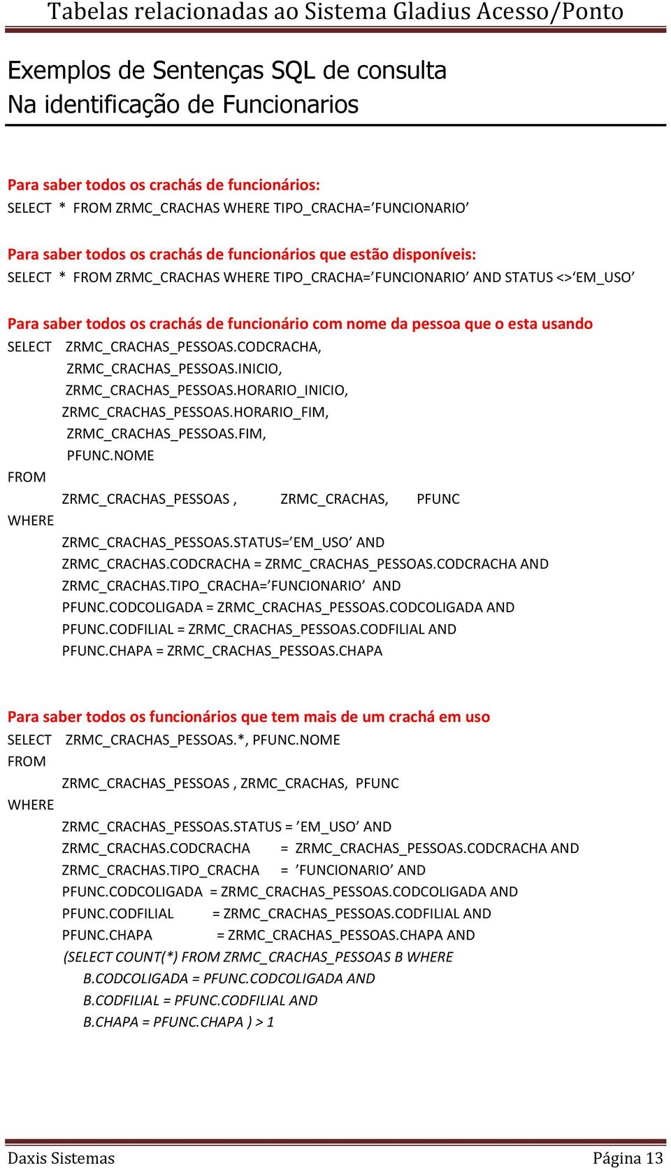 usando SELECT ZRMC_CRACHAS_PESSOAS.CODCRACHA, ZRMC_CRACHAS_PESSOAS.INICIO, ZRMC_CRACHAS_PESSOAS.HORARIO_INICIO, ZRMC_CRACHAS_PESSOAS.HORARIO_FIM, ZRMC_CRACHAS_PESSOAS.FIM, PFUNC.