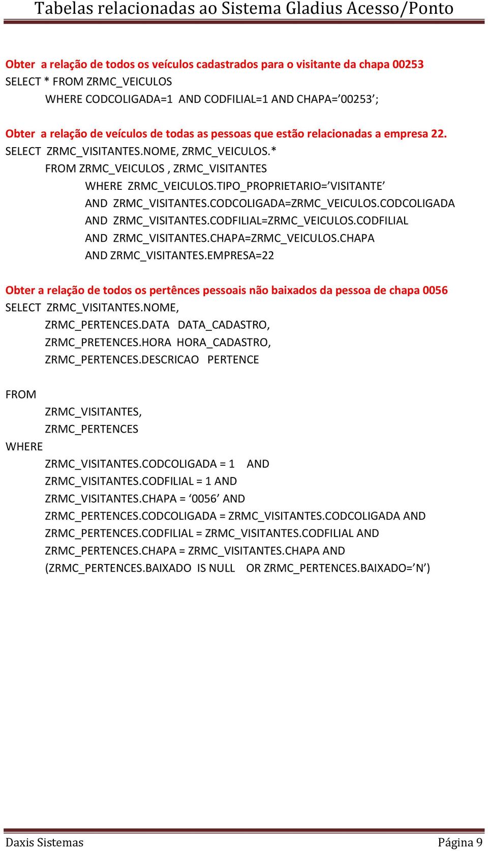 TIPO_PROPRIETARIO= VISITANTE AND ZRMC_VISITANTES.CODCOLIGADA=ZRMC_VEICULOS.CODCOLIGADA AND ZRMC_VISITANTES.CODFILIAL=ZRMC_VEICULOS.CODFILIAL AND ZRMC_VISITANTES.CHAPA=ZRMC_VEICULOS.