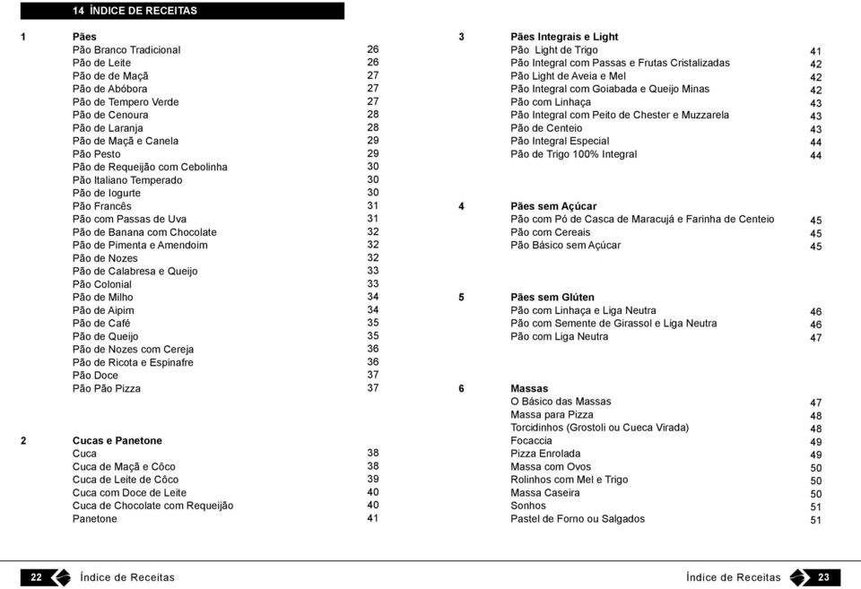 Milho Pão de Aipim Pão de Café Pão de Queijo Pão de Nozes com Cereja Pão de Ricota e Espinafre Pão Doce Pão Pão Pizza 2 Cucas e Panetone Cuca Cuca de Maçã e Côco Cuca de Leite de Côco Cuca com Doce