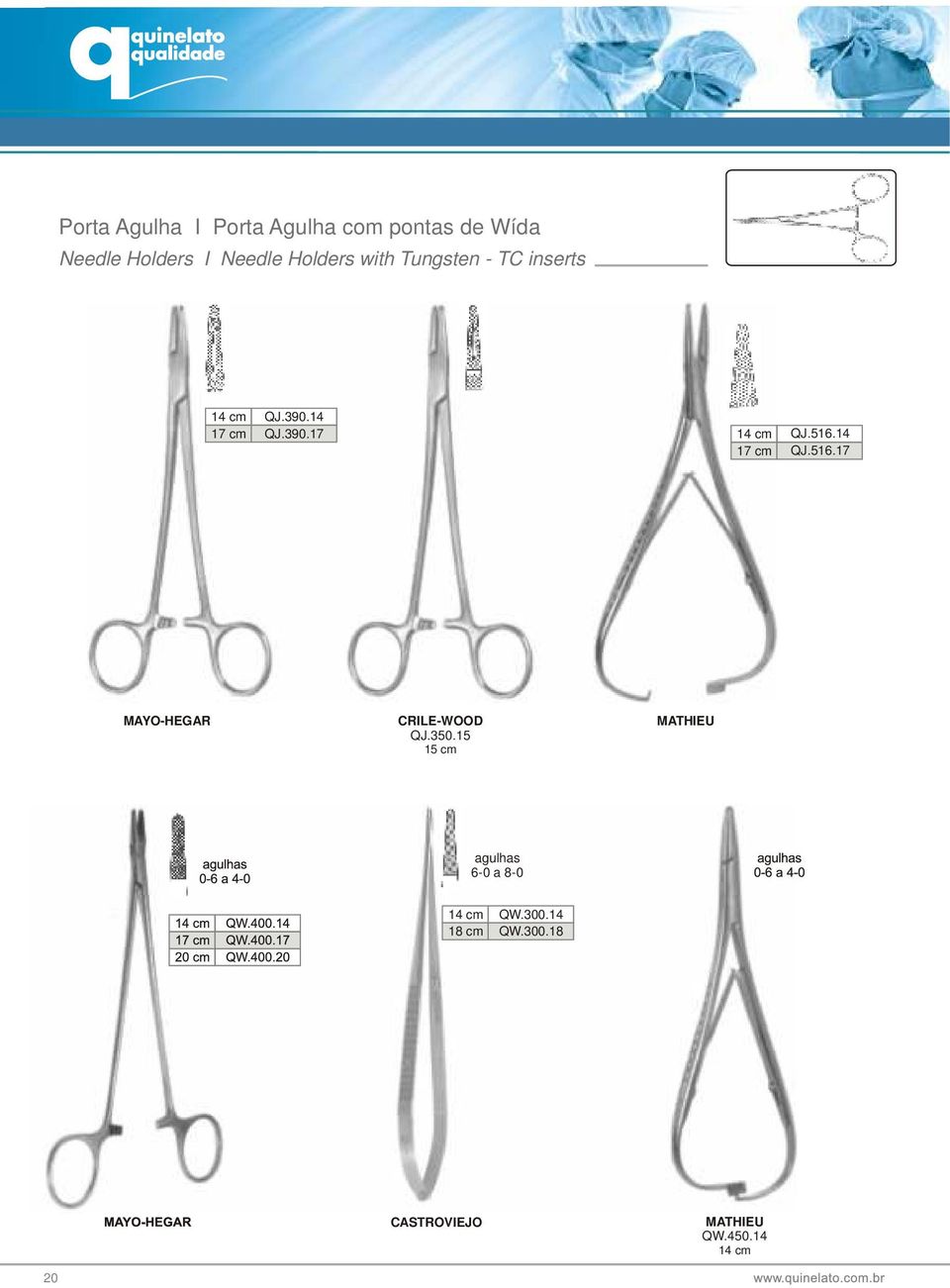 516.14 QJ.516.17 MAYO-HEGAR CRILE-WOOD QJ. 350.