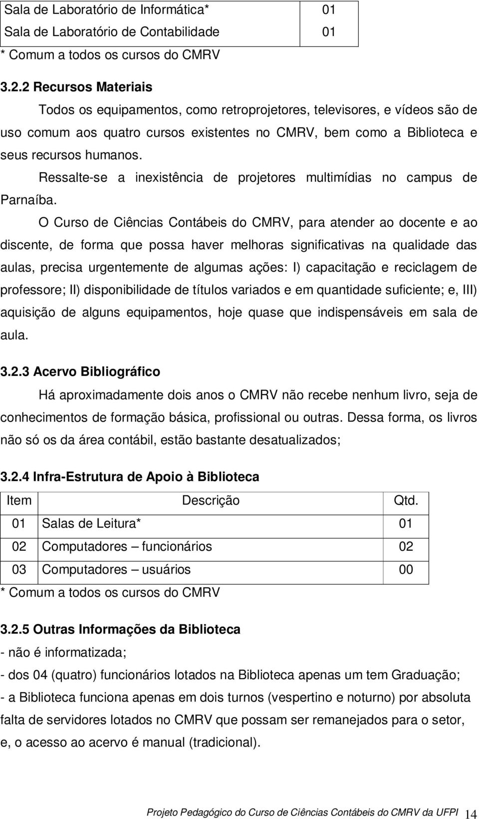 Ressalte-se a inexistência de projetores multimídias no campus de Parnaíba.