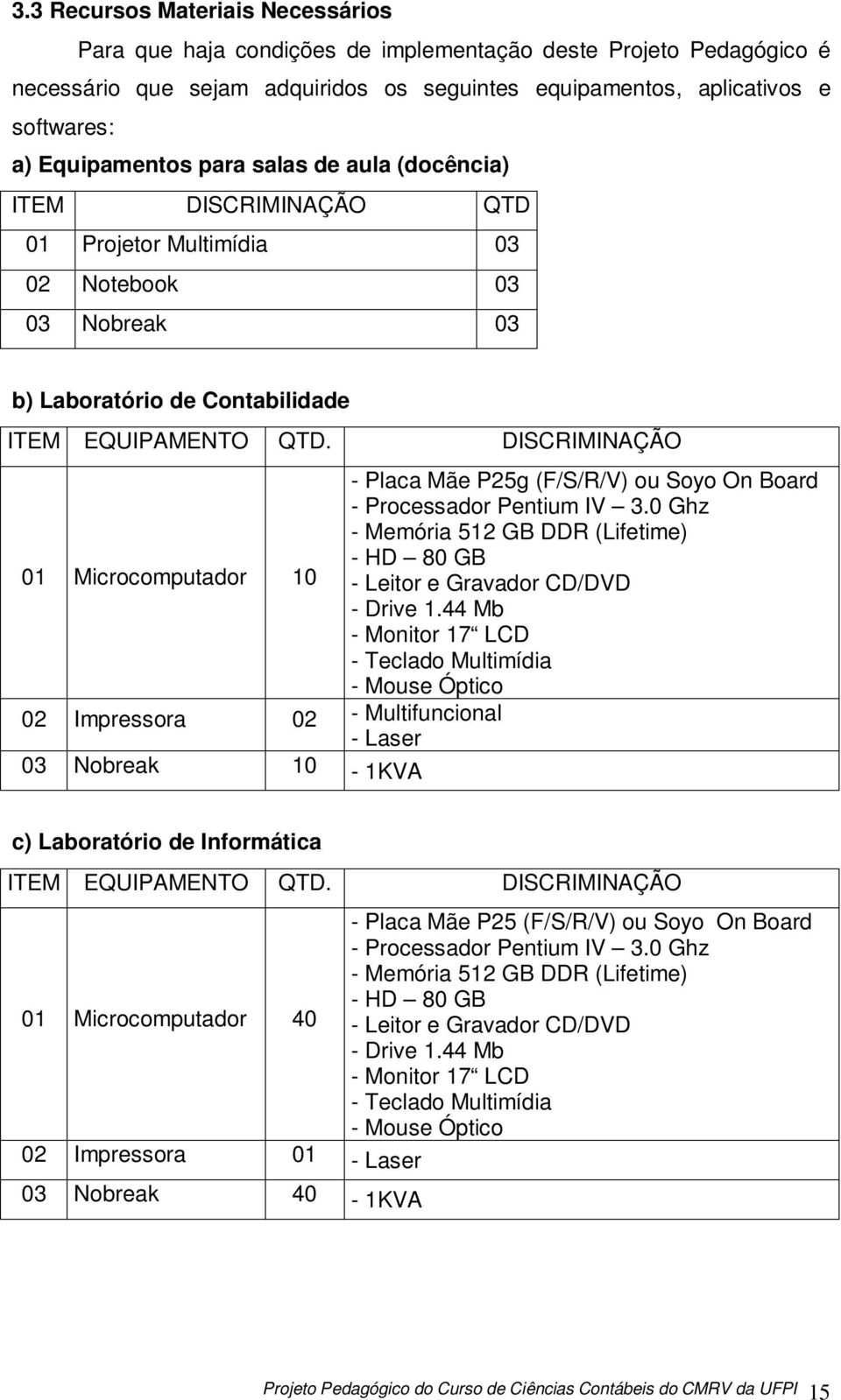 DISCRIMINAÇÃO 01 Microcomputador 10 - Placa Mãe P25g (F/S/R/V) ou Soyo On Board - Processador Pentium IV 3.0 Ghz - Memória 512 GB DDR (Lifetime) - HD 80 GB - Leitor e Gravador CD/DVD - Drive 1.