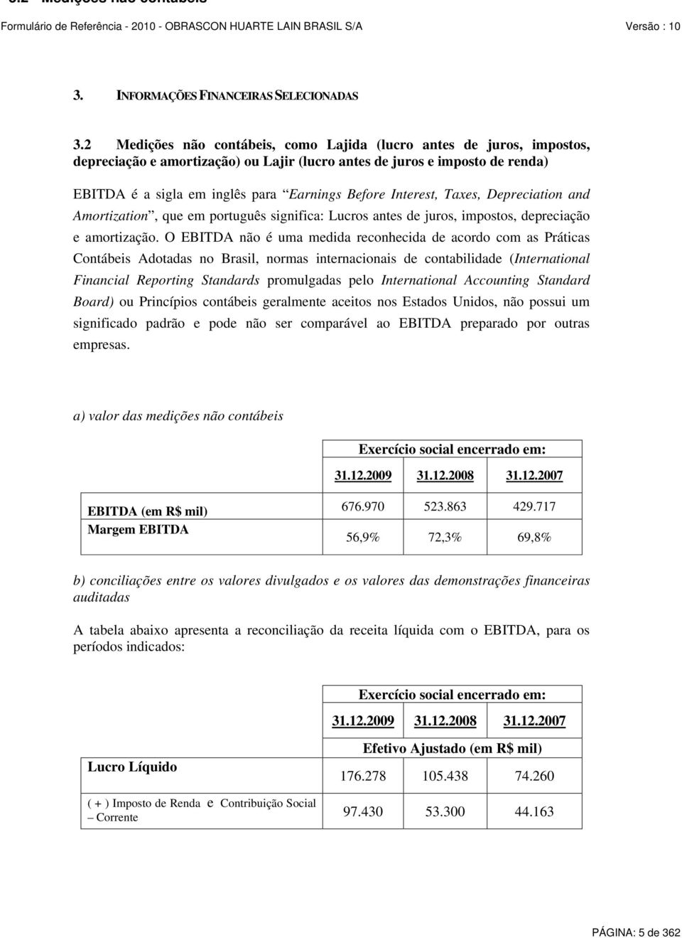 Interest, Taxes, Depreciation and Amortization, que em português significa: Lucros antes de juros, impostos, depreciação e amortização.